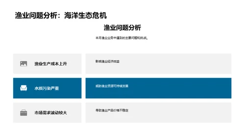 农林牧渔月度盘点