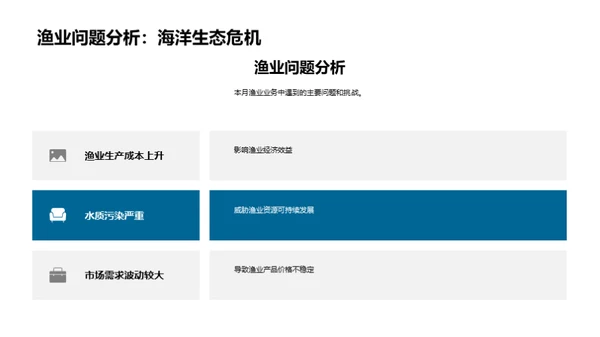 农林牧渔月度盘点