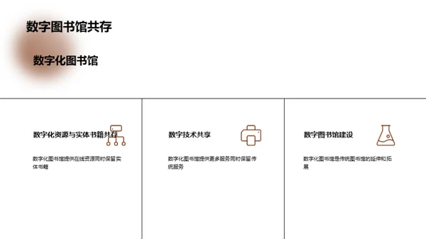 数字化图书馆之路