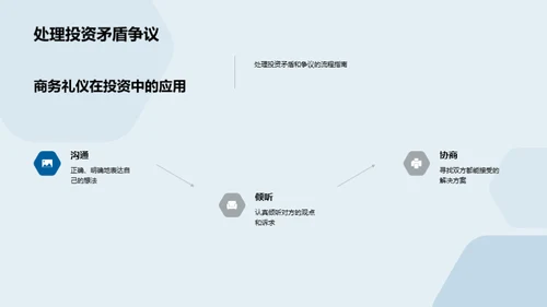 投资商务礼仪指南