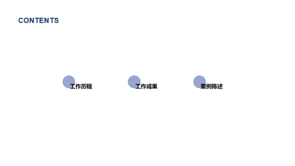 蓝色商务风个人简历PPT案例