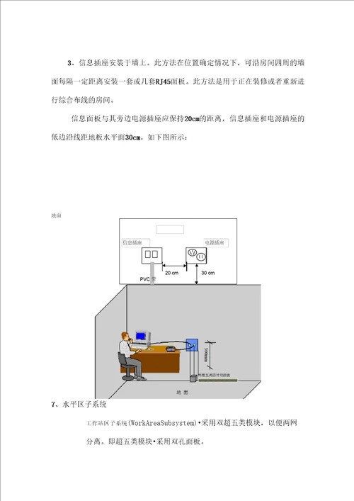 大楼综合布线设计方案