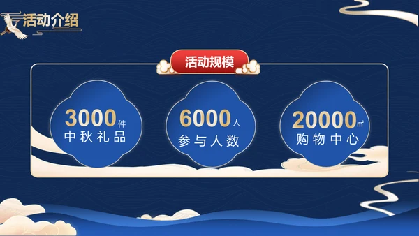 蓝金中国风中秋节活动策划方案通用PPT模板