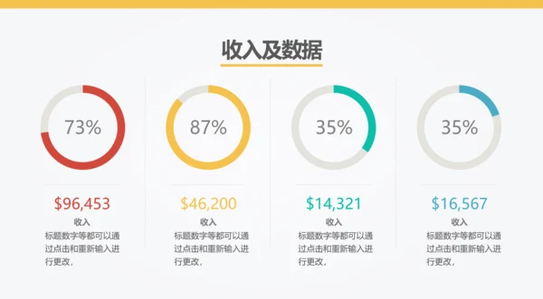 扁平化创业融资计划书通用PPT模板