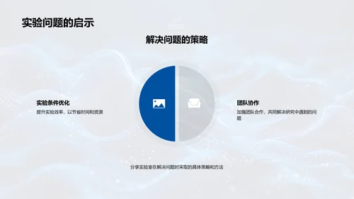 化学研究成果报告PPT模板