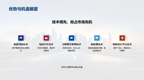行业动态与前瞻