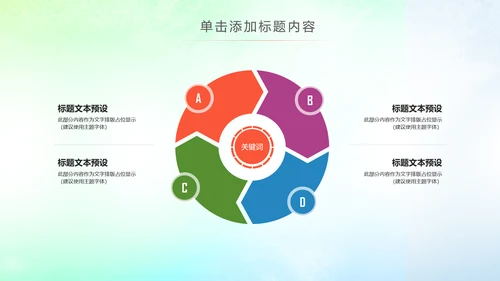 精美时尚水彩音乐艺术培训PPT模板