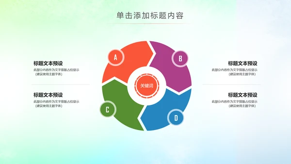 精美时尚水彩音乐艺术培训PPT模板