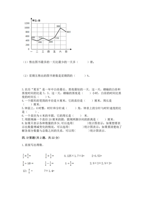 小学六年级上册数学期末测试卷带答案（a卷）.docx