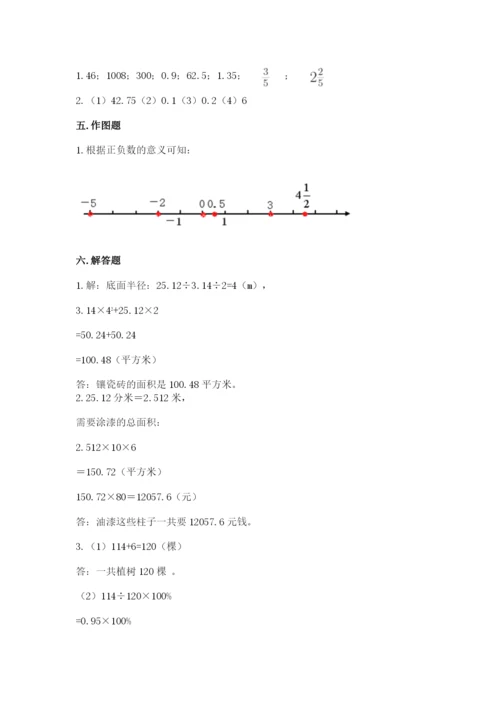 人教版六年级下册数学期末测试卷【夺分金卷】.docx