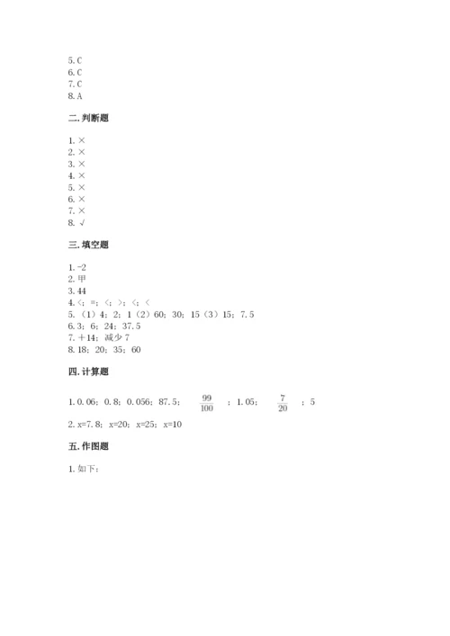 冀教版小学六年级下册数学期末检测试题精品（综合题）.docx