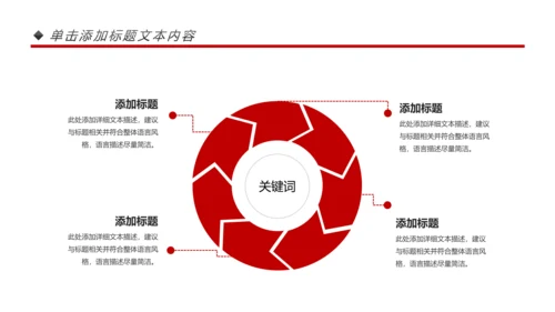 大气恢弘中国风建筑北京故宫PPT模板