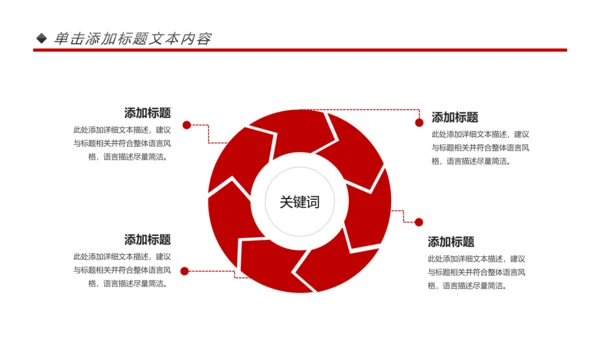 大气恢弘中国风建筑北京故宫PPT模板
