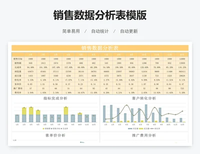 销售数据分析表模版