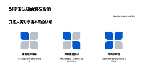 天文物理研究开题PPT模板