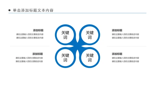 金融理财银行工作总结年终汇报PPT模板
