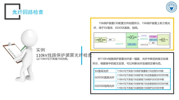 智能变电站二次系统管控研究与应用论文答辩PPT模板
