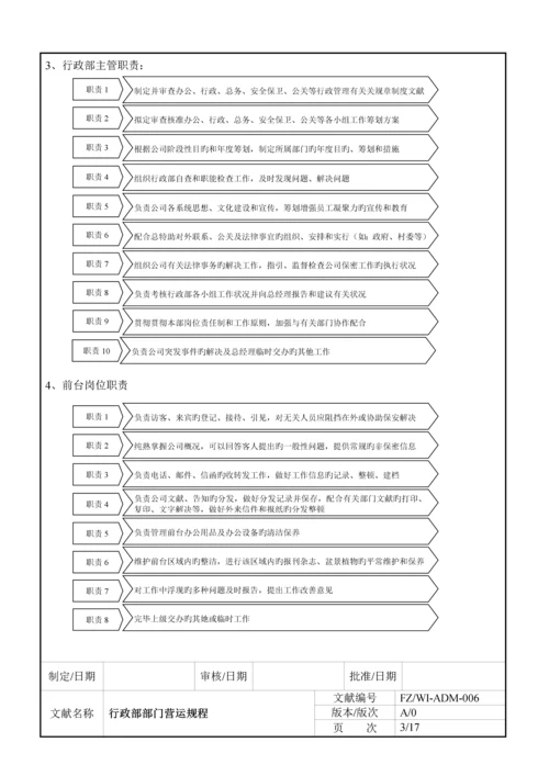 公司行政部运作管理新版制度.docx