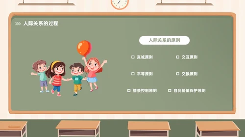 插画风黑板风校园人际关系边界感主题班会PPT