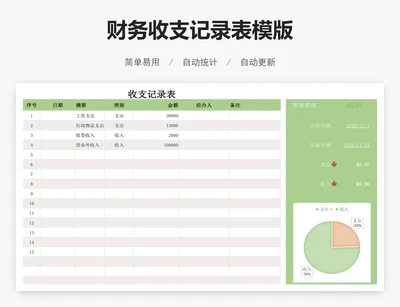 财务收支记录表模版