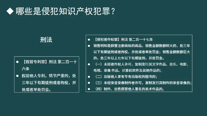 426世界知识产权日书页背景通用PPT模板