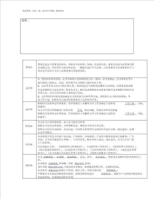 投标人企业组织机构框图