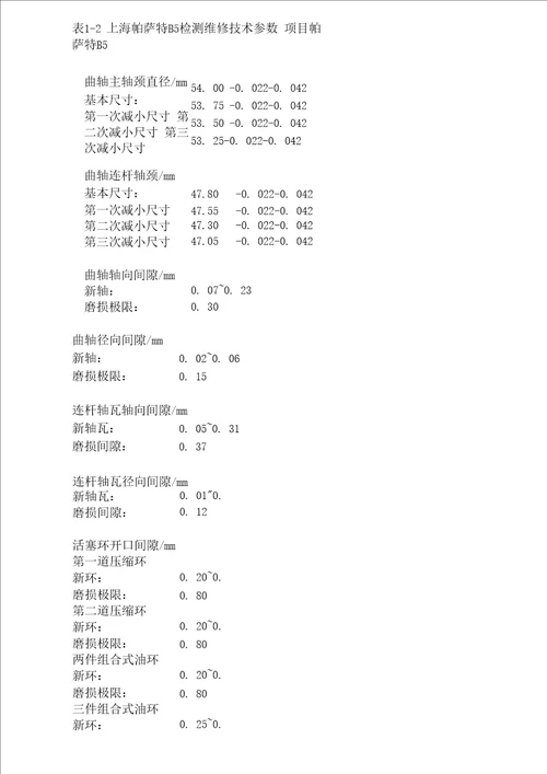 帕萨特B5参数