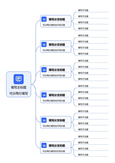 蓝色简约横版基础思维导图
