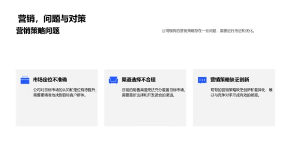 新营销策略报告PPT模板