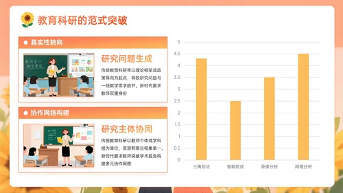 橙黄色插画风关于新时代教师的使命与修行教师节PPT模板