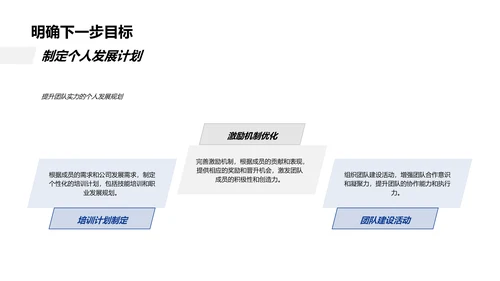 咨询部门月报PPT模板