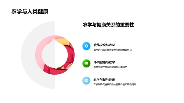 农学视角：社会融合探究