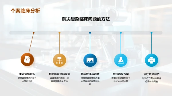 临床医学的理论与实践