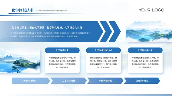 蓝色简约风毕设论文答辩通用PPT模板