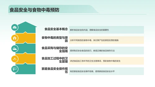 绿色插画风全国中小学生安全教育日PPT模板