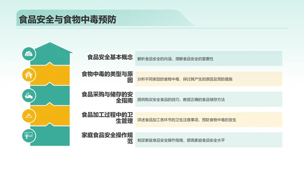 绿色插画风全国中小学生安全教育日PPT模板