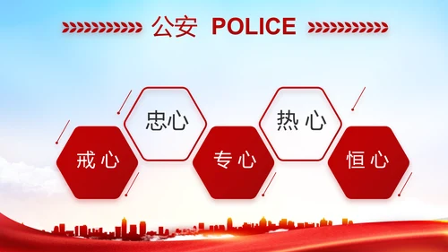 红色大气公安警察职责任务汇报动态PPT模板