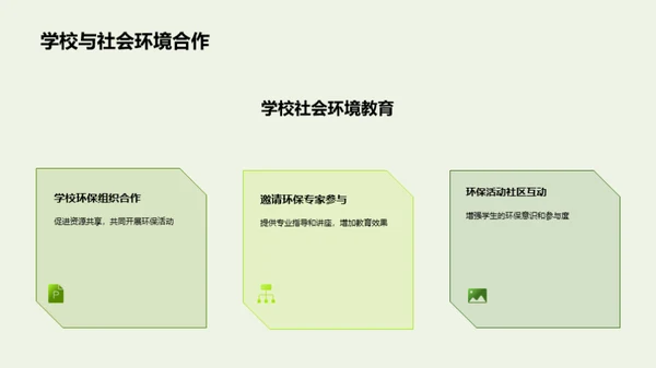 校园绿化·环保教育新理念
