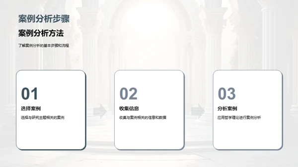 哲学与现代探索