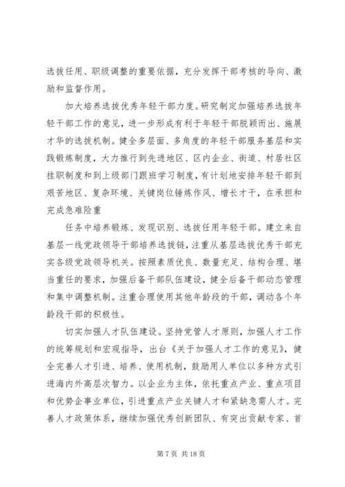 开发区党工委加强党建工作的意见091025.docx