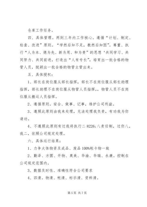 物管部工作总结和工作计划.docx