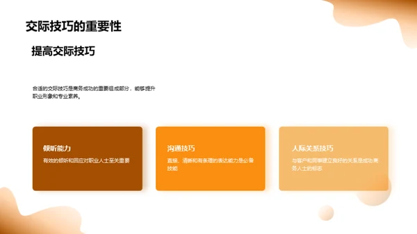 潮流礼仪艺术