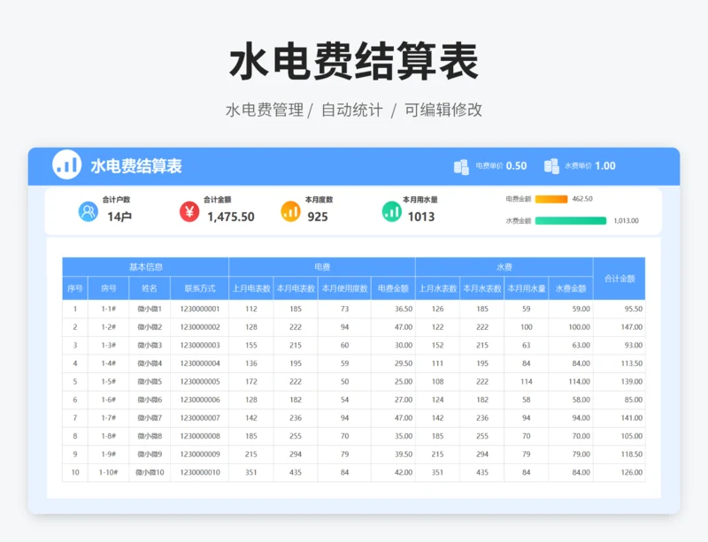 水电费结算表