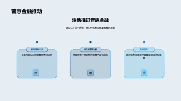 探索普惠金融之路