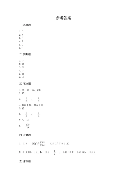 人教版六年级上册数学 期中测试卷精品（b卷）.docx