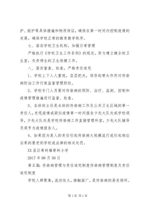 传染病疫情防控工作责任及责任追究制度.docx