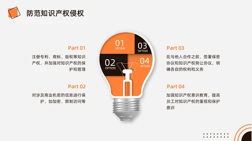 橙黑色水彩简约商务知识产权培训企业培训PPT世界知识产权日