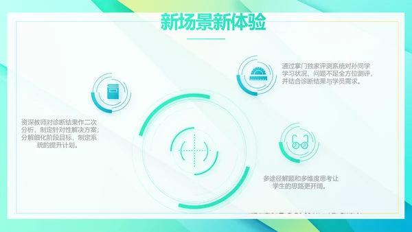 新教师培训会工作总结汇报计划动态PPT模板