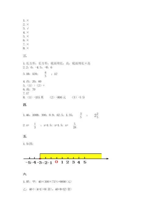 河北省【小升初】2023年小升初数学试卷【模拟题】.docx