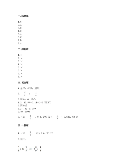 小学数学六年级上册期末测试卷附答案（达标题）.docx